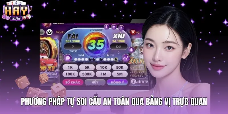 Bảng vị trực quan thay thế app soi cầu tài xỉu